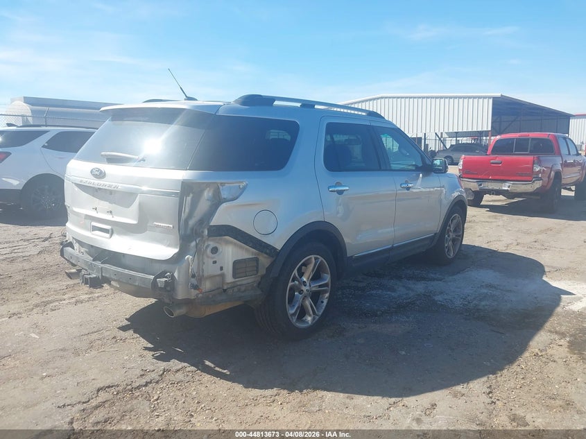 2015 Ford Explorer Limited