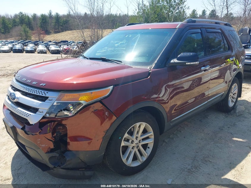 2015 Ford Explorer Xlt