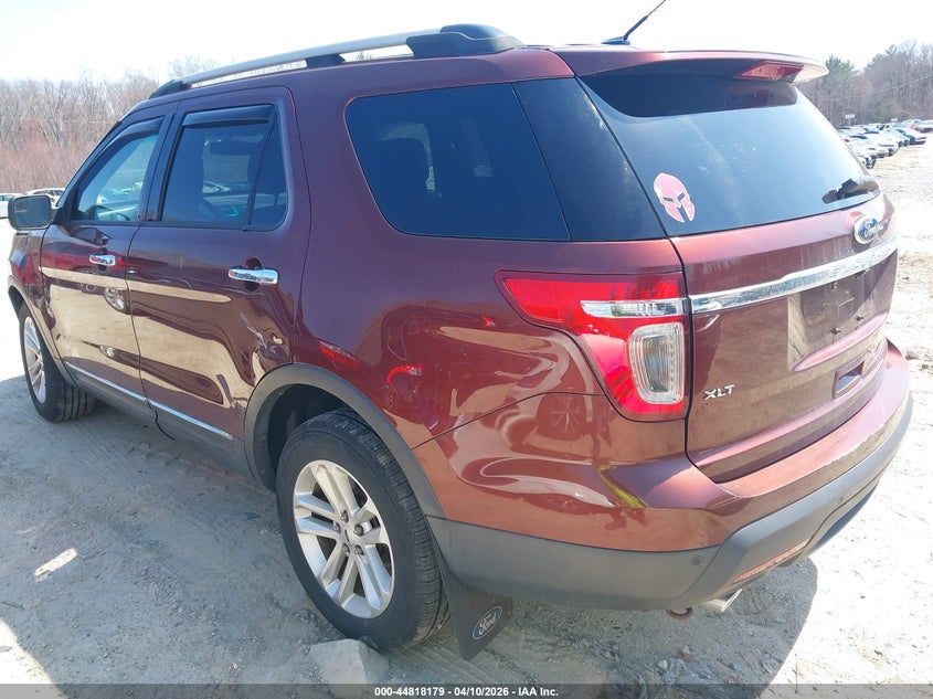 2015 Ford Explorer Xlt