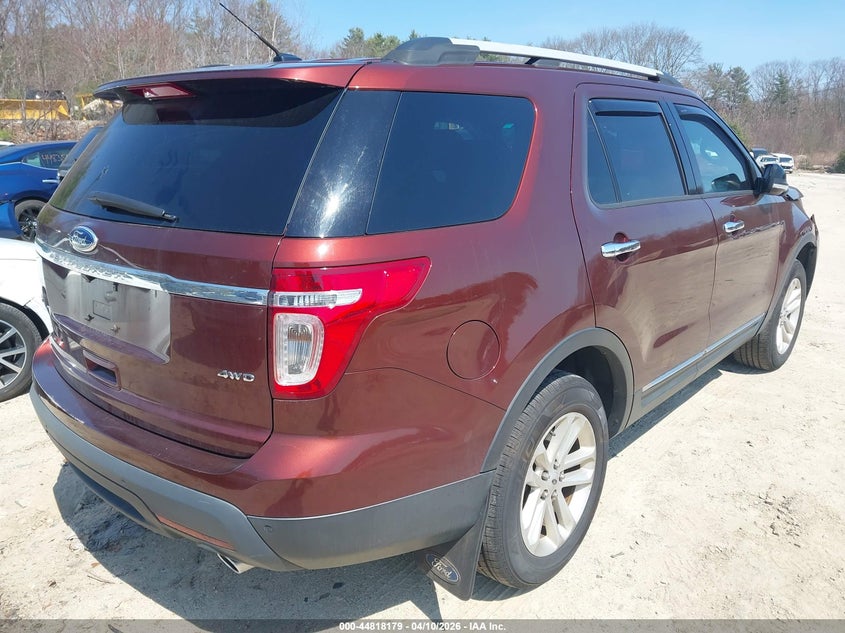 2015 Ford Explorer Xlt
