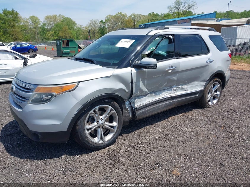 2013 Ford Explorer Limited