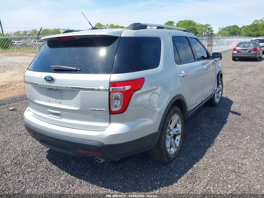 2013 Ford Explorer Limited