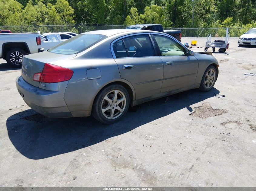 2004 Infiniti G35