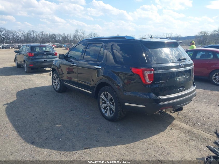 2018 Ford Explorer Limited