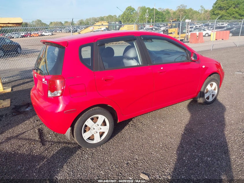 2006 Chevrolet Aveo Ls