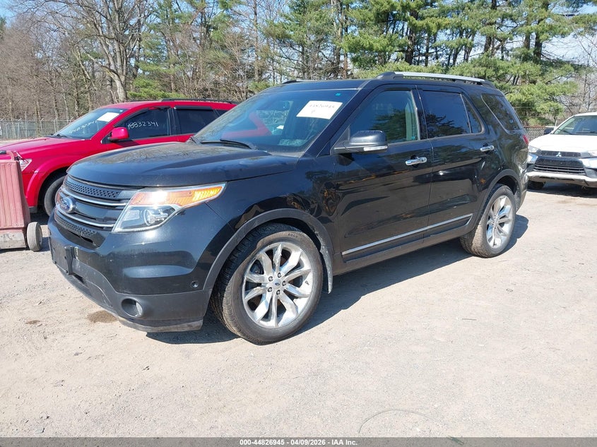 2014 Ford Explorer Limited