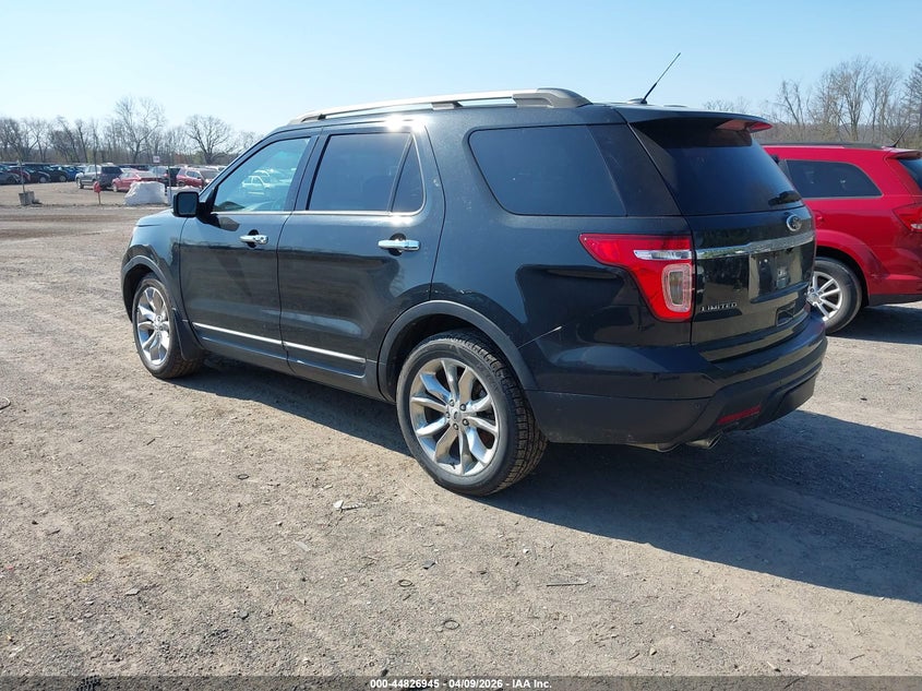 2014 Ford Explorer Limited