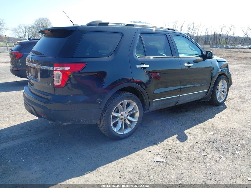 2014 Ford Explorer Limited