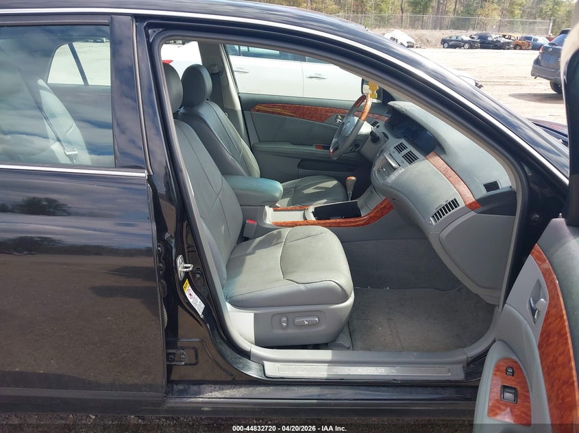 2005 Toyota Avalon Limited