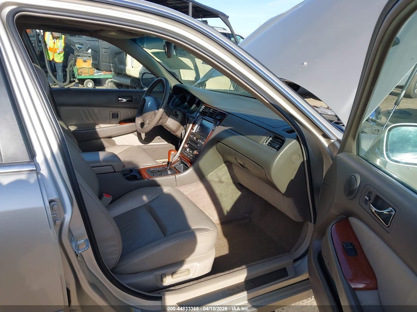2004 Acura Rl 3.5