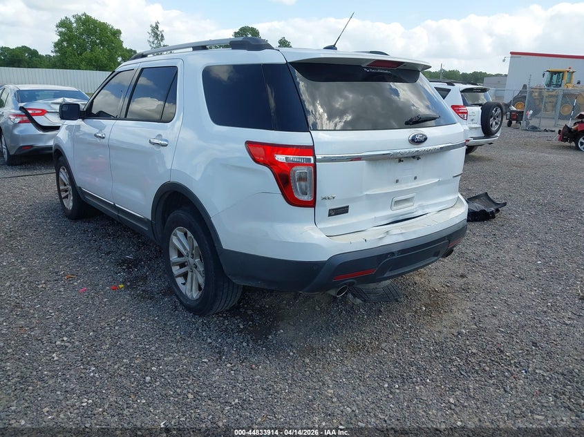 1FM5K7D80FGA33603 2015 Ford Explorer 3.5 Xlt white