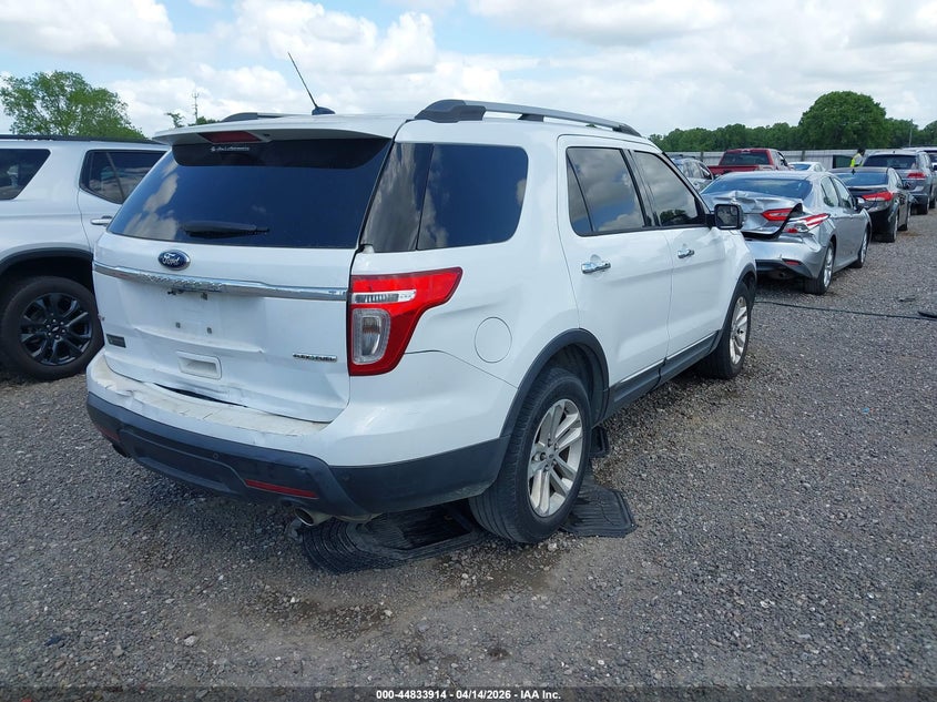 1FM5K7D80FGA33603 2015 Ford Explorer 3.5 Xlt white