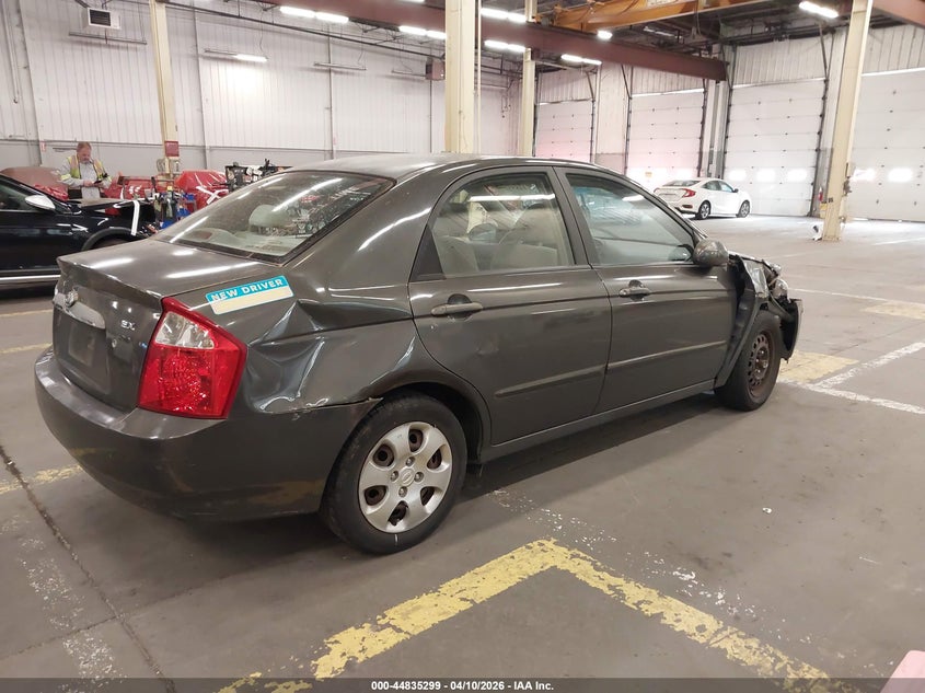 2006 Kia Spectra Ex/Lx/Sx