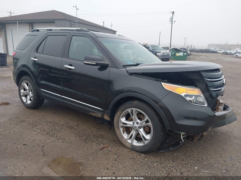 2015 Ford Explorer Limited
