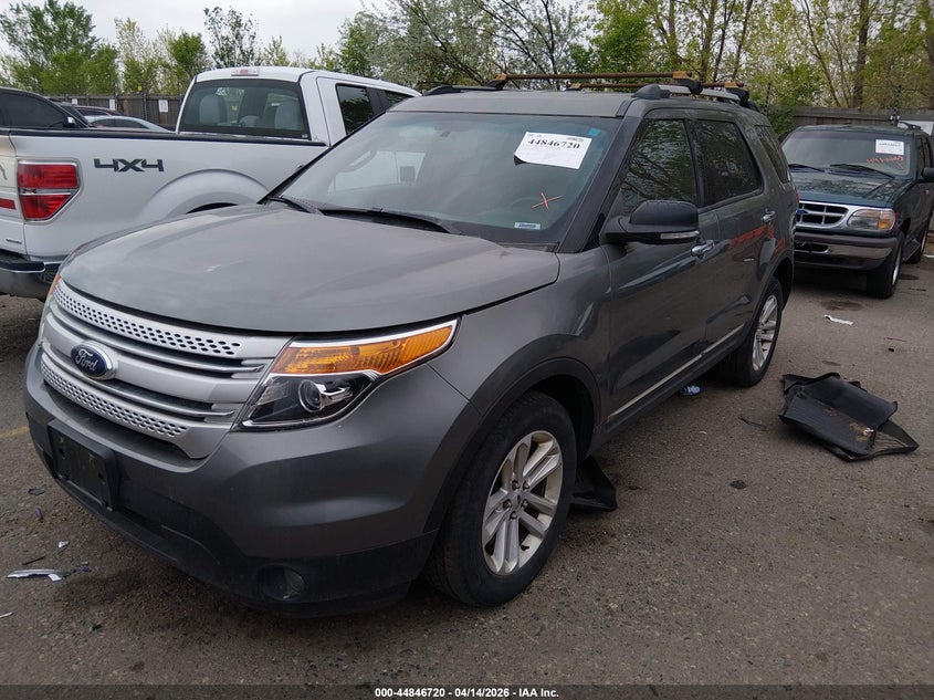 2014 Ford Explorer Xlt