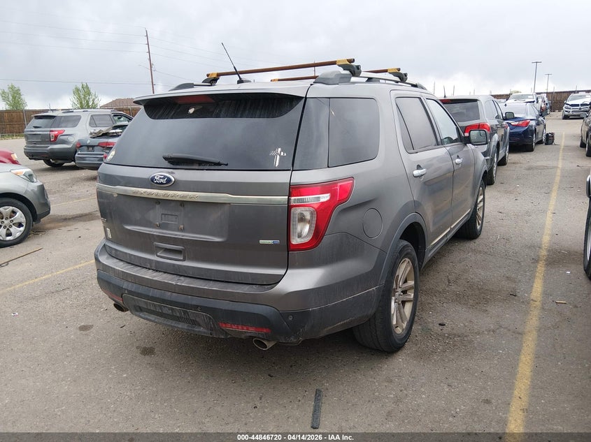 2014 Ford Explorer Xlt