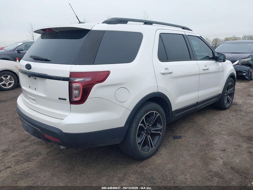2015 Ford Explorer Sport
