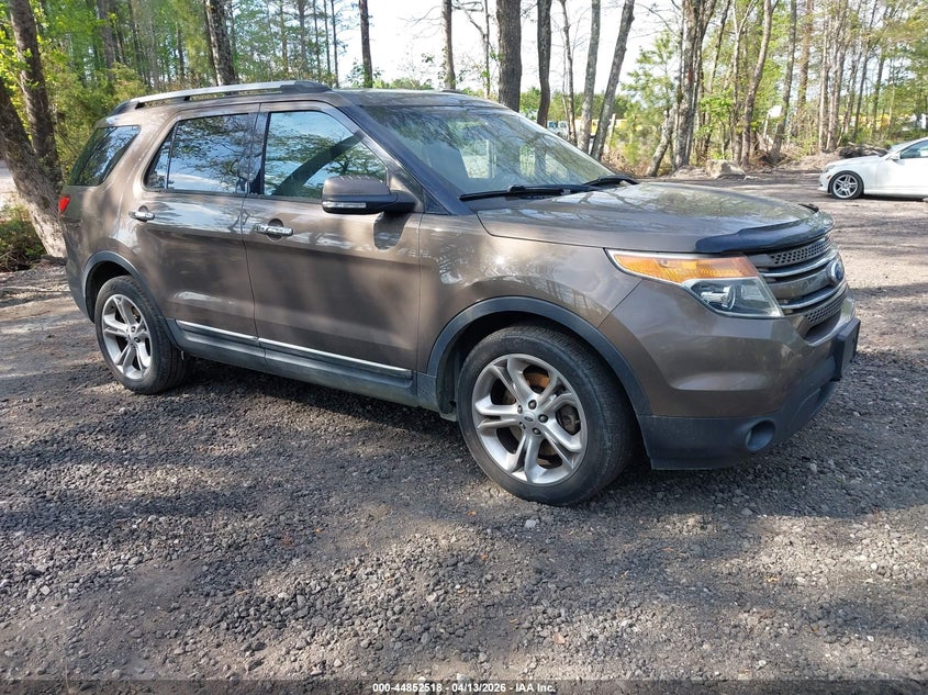 2015 Ford Explorer Limited