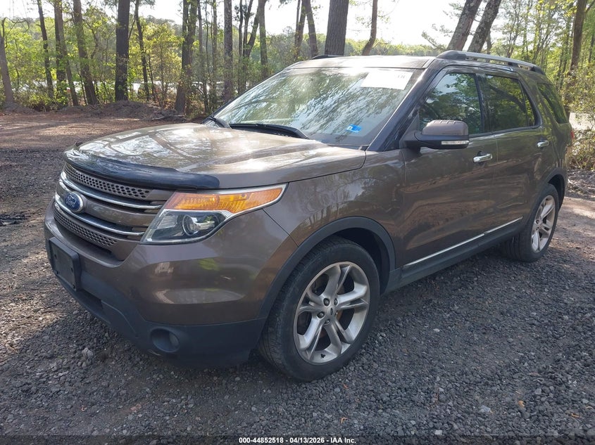 2015 Ford Explorer Limited