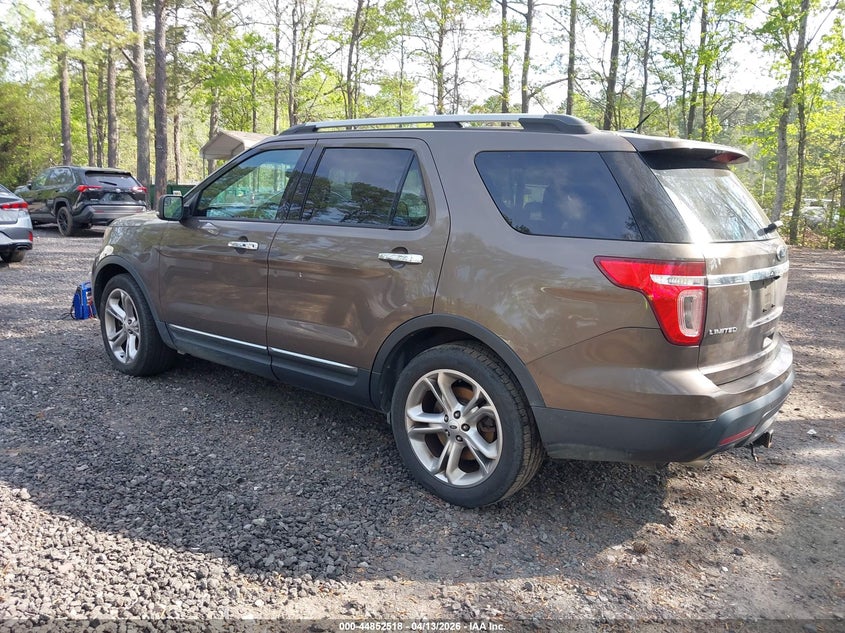 2015 Ford Explorer Limited