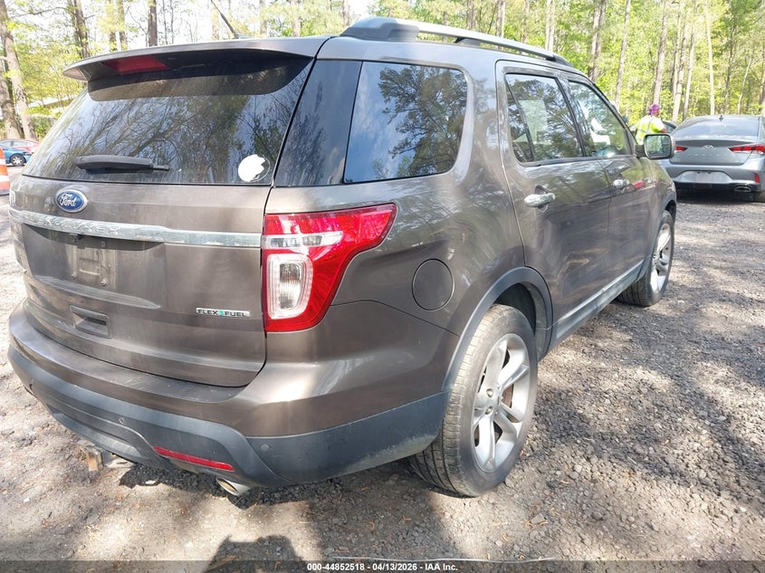 2015 Ford Explorer Limited