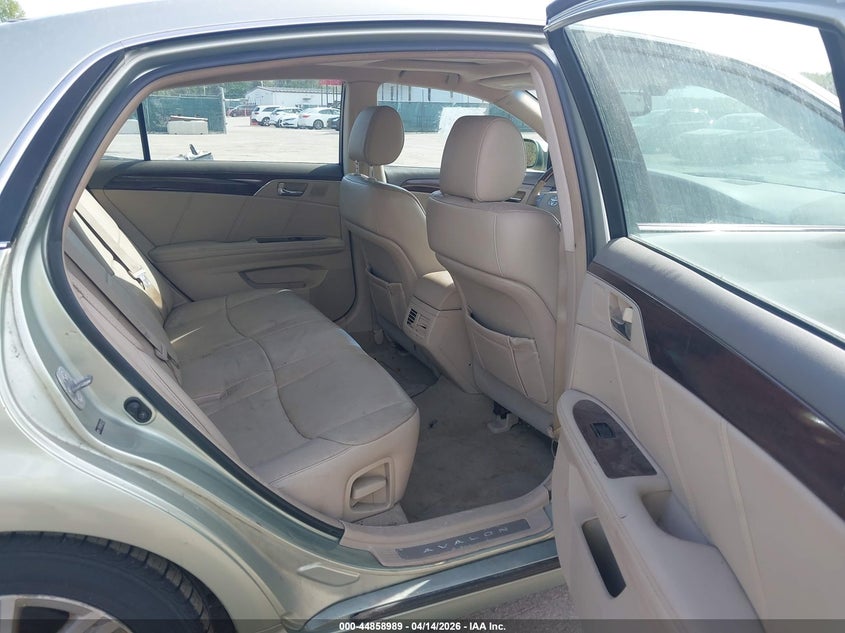 2008 Toyota Avalon Limited VIN: 4T1BK36B98U262015 Lot: 44858989