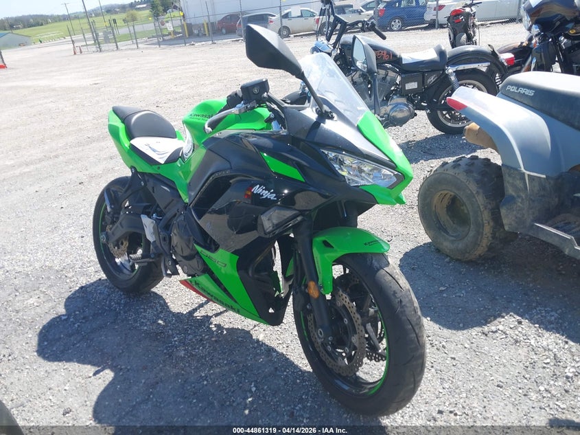 2024 Kawasaki Ex650