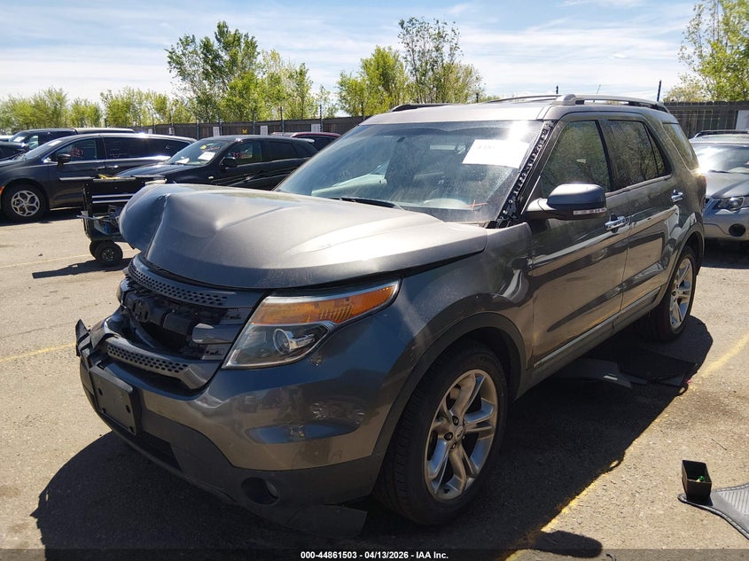 2013 Ford Explorer Limited