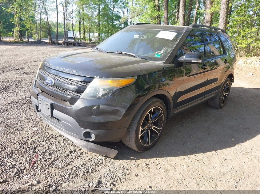 2015 Ford Explorer Sport