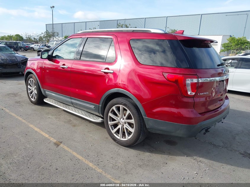 2017 Ford Explorer Limited