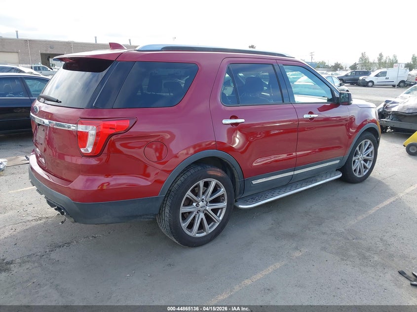 2017 Ford Explorer Limited