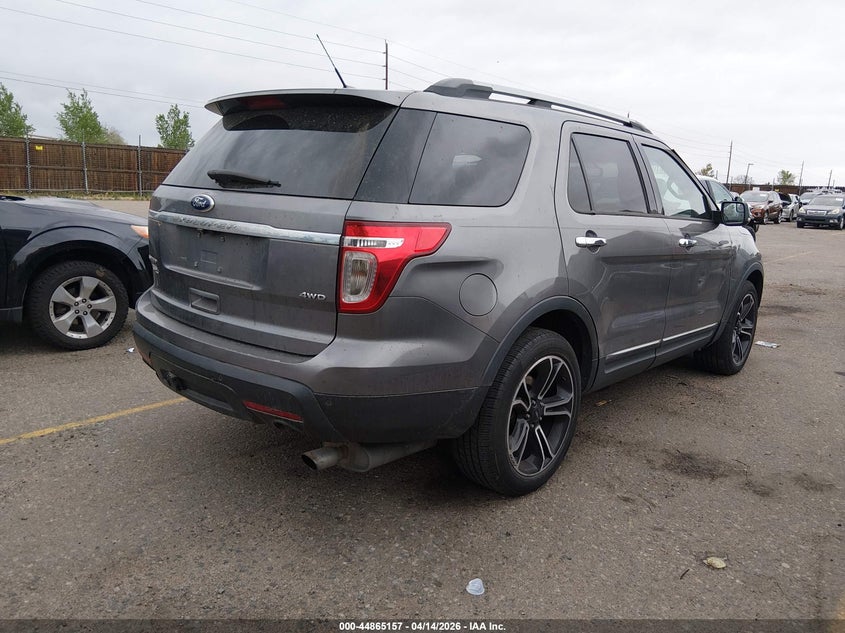 2013 Ford Explorer Limited