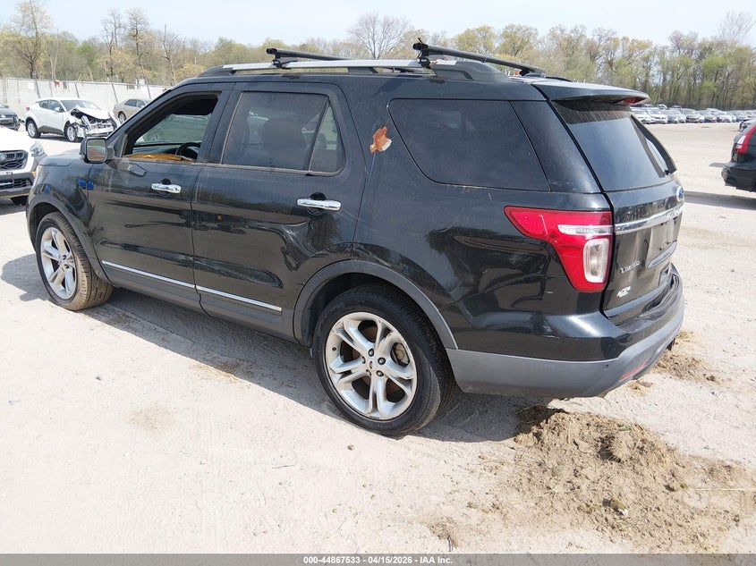 2015 Ford Explorer Limited