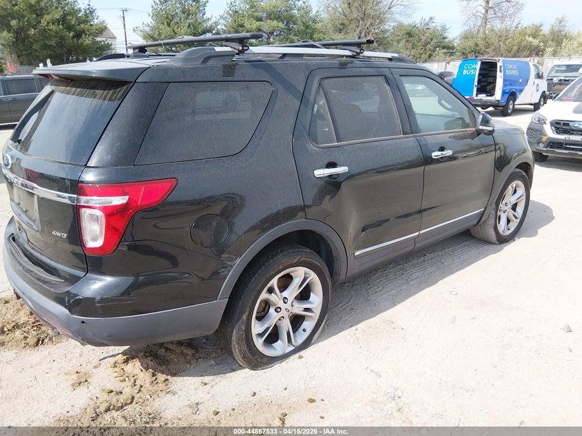 2015 Ford Explorer Limited