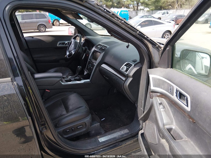 2015 Ford Explorer Limited