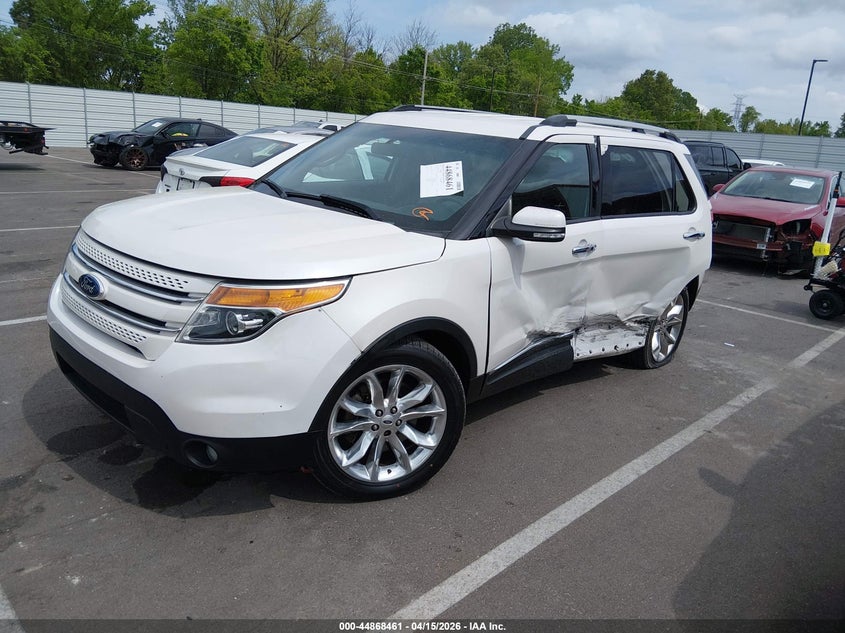 2015 Ford Explorer Limited