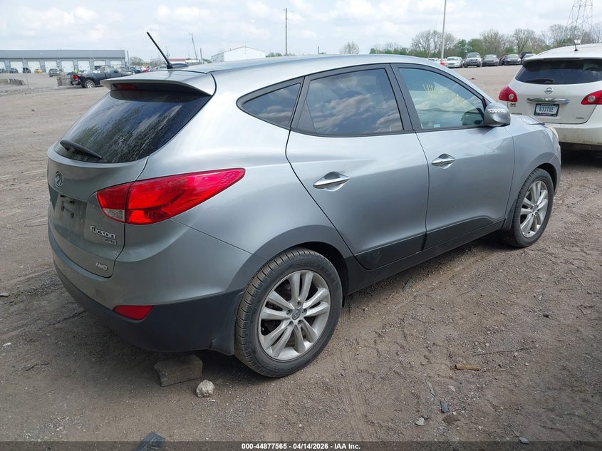 2013 Hyundai Tucson Limited