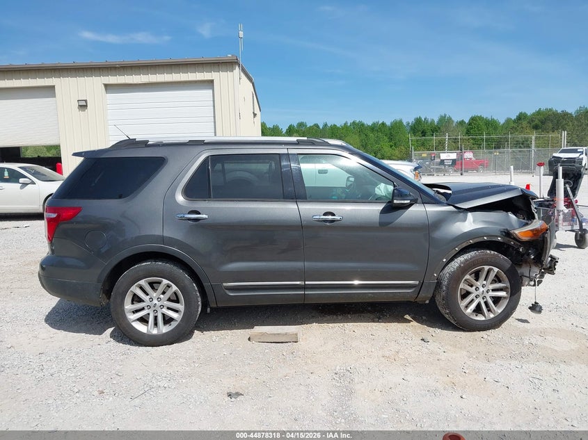 2015 Ford Explorer Xlt VIN: 1FM5K7D82FGC33544 Lot: 44878318