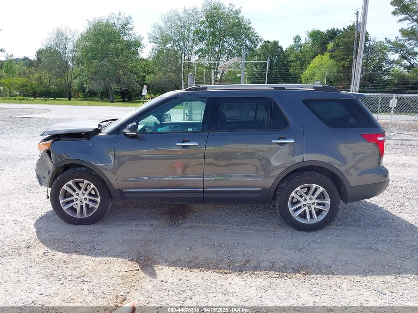 2015 Ford Explorer Xlt VIN: 1FM5K7D82FGC33544 Lot: 44878318