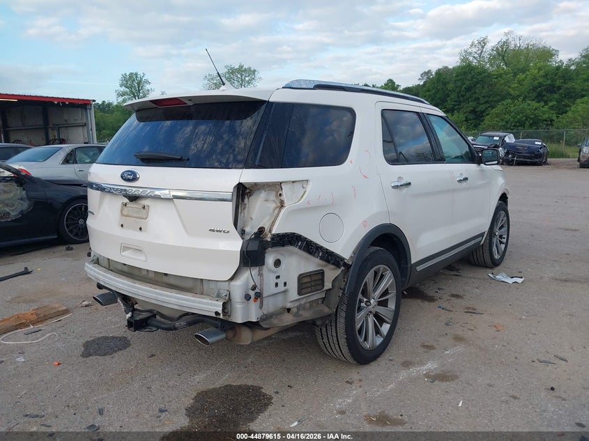 2018 Ford Explorer Limited