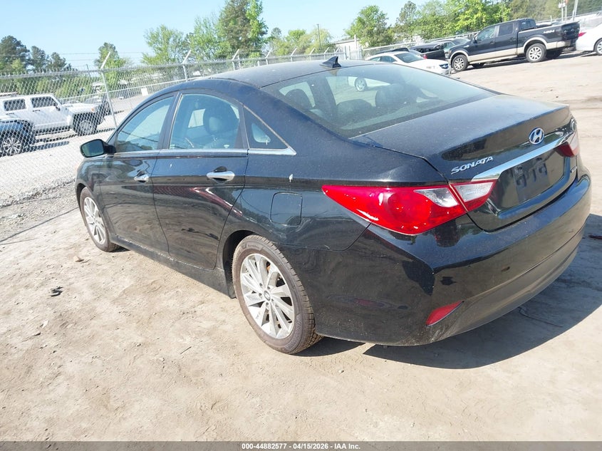 2014 Hyundai Sonata Limited
