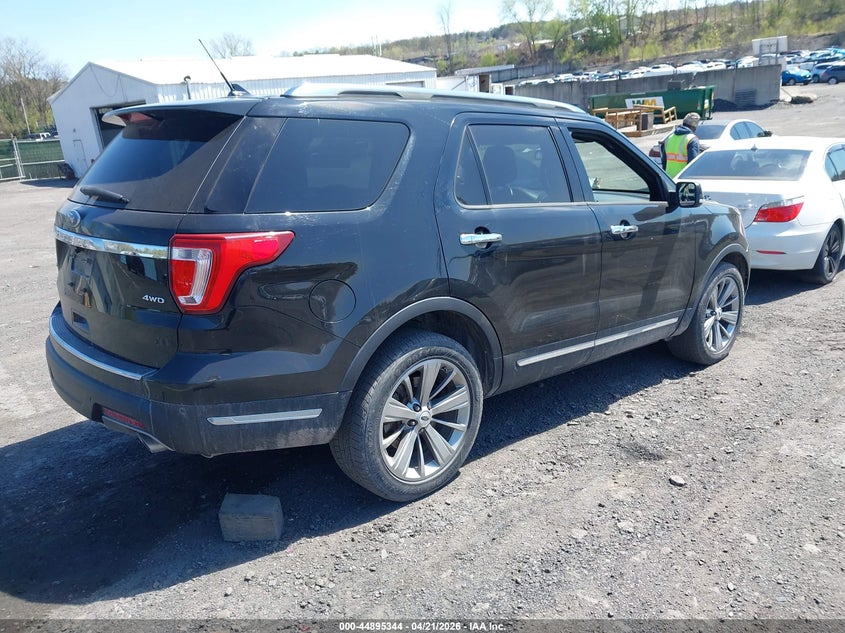 2018 Ford Explorer Limited