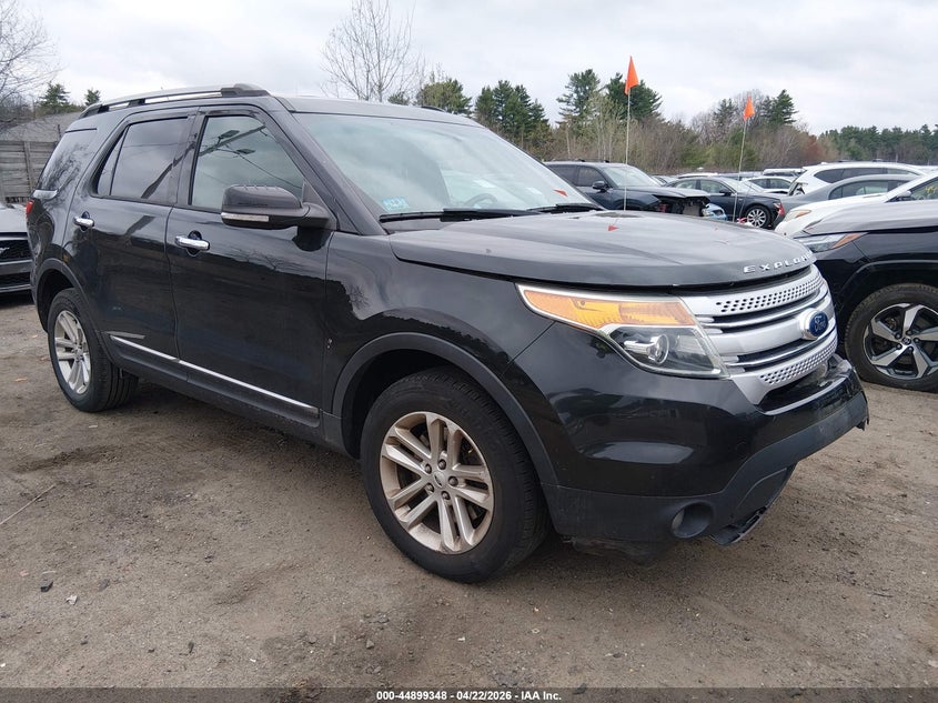 2015 Ford Explorer Xlt
