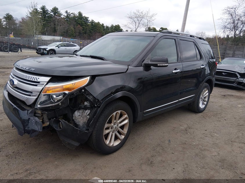 2015 Ford Explorer Xlt