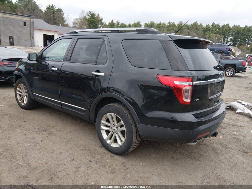 2015 Ford Explorer Xlt