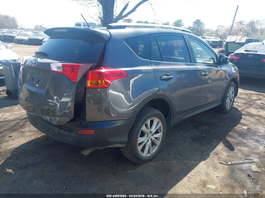 2015 Toyota Rav4 Limited