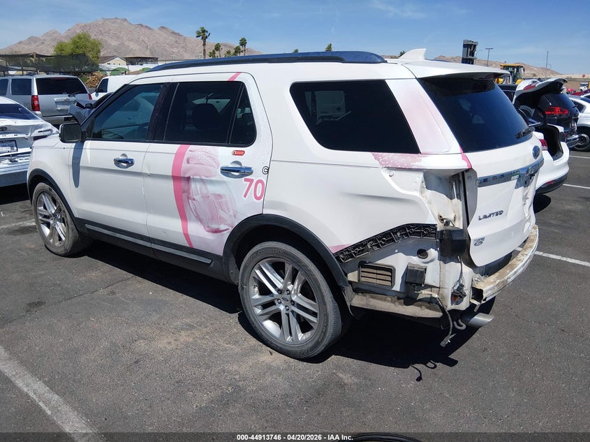 2017 Ford Explorer Limited