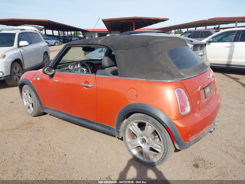 2005 Mini Cooper S