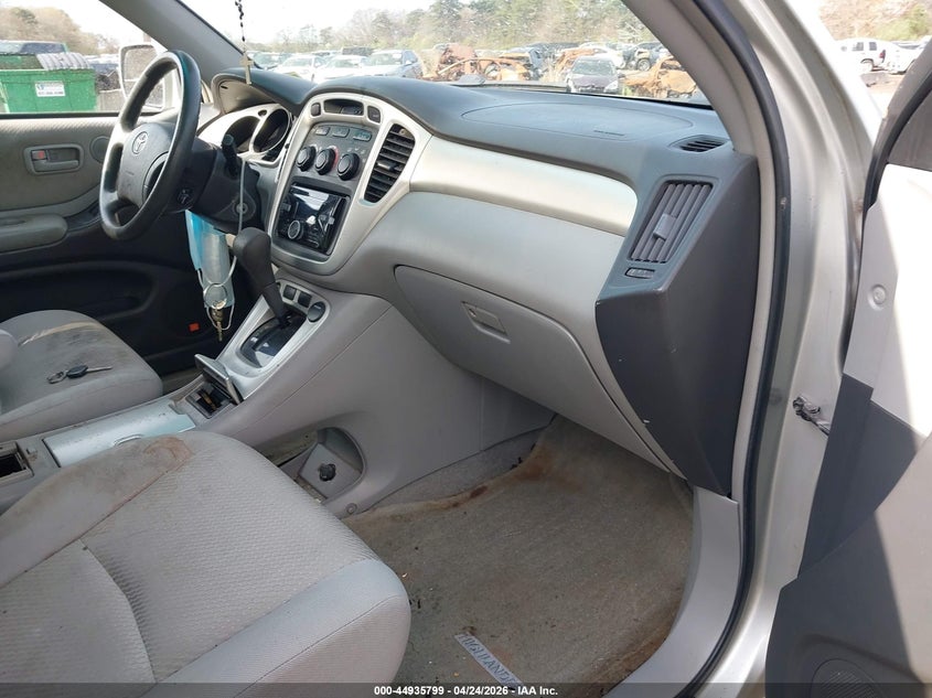 2006 Toyota Highlander Hybrid V6