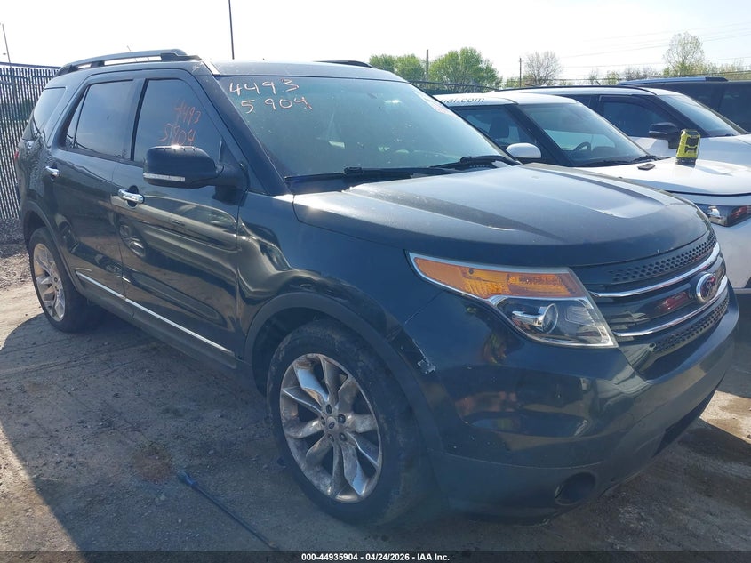 2014 Ford Explorer Limited